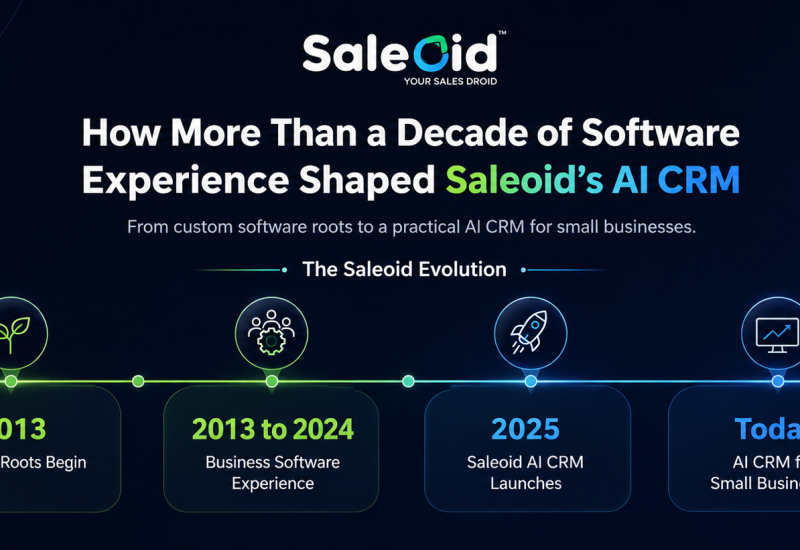 How Saleoid Turned Years of Software Experience Into an AI CRM for Small Businesses