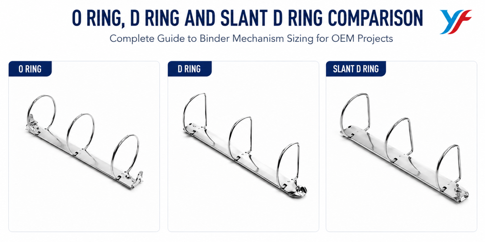 Complete Guide to Binder Mechanism Sizing: O Ring, D Ring and Slant D Ring Dimensions for OEM Projects