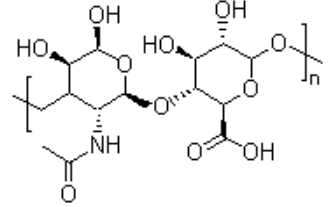 Hyaluronic Acid (HA): Core Multifunctional ECM Bioactive Molecule— Cloud-Clone ELISA Kits Enable Accurate Quantification
